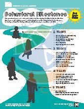 Behavioral Milestones in 2-5 year olds