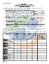 New York Child Care Comprehensive Background Check