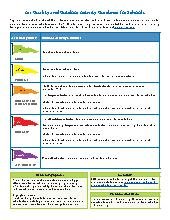Air Quality and Outdoor Activity Guidance for Schools